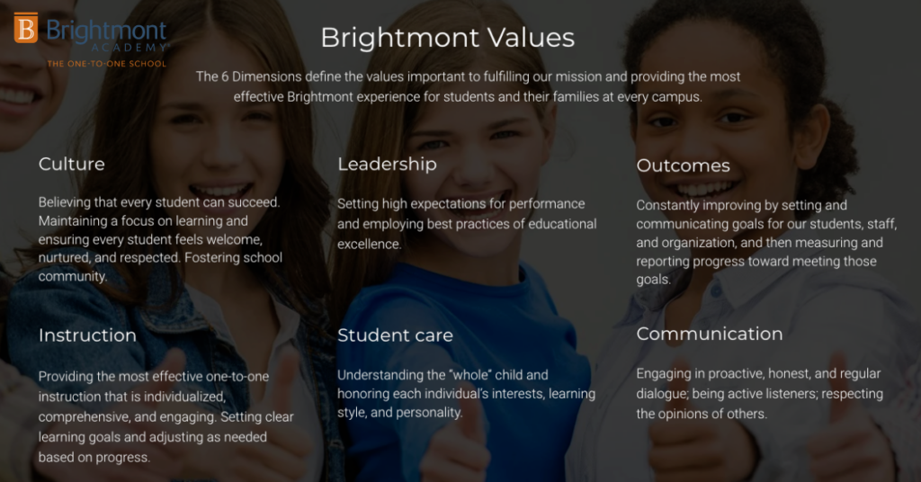 Brightmont Academy Boca Raton